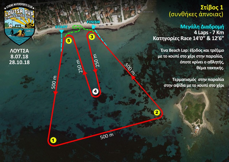 Loutsa SUP challenge 2018