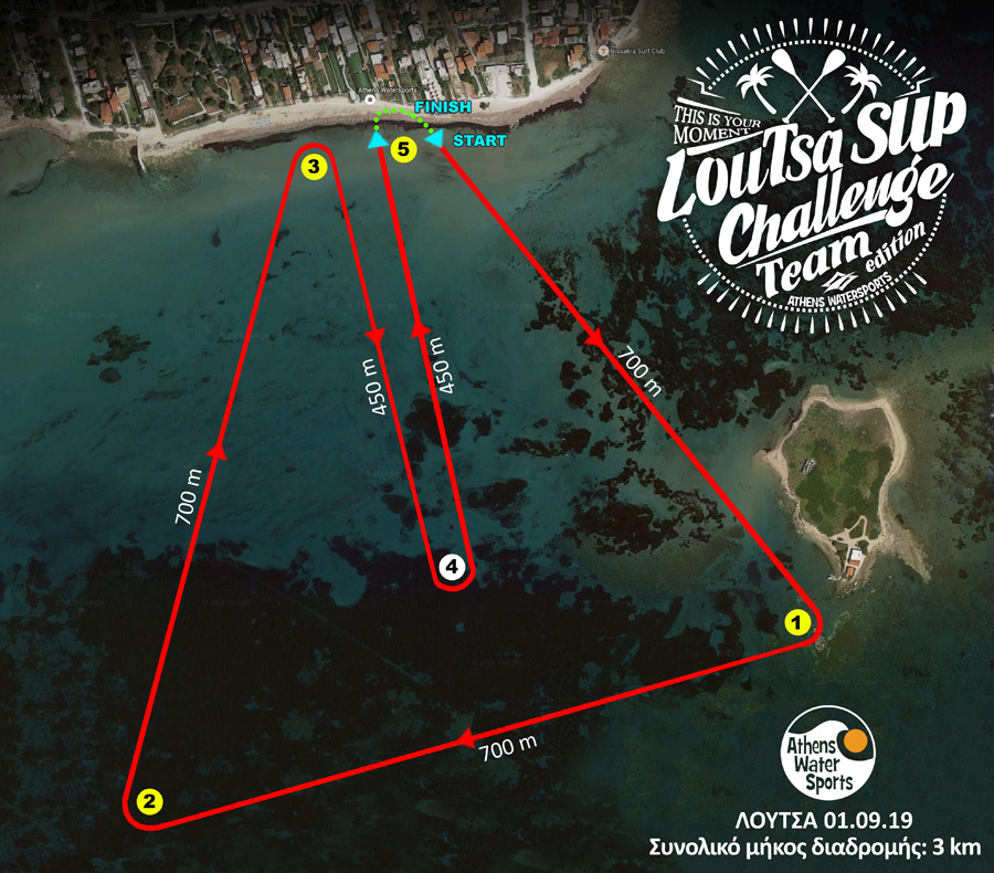 LOUTSA SUP CHALLENGE 2019 – TEAM EDITION