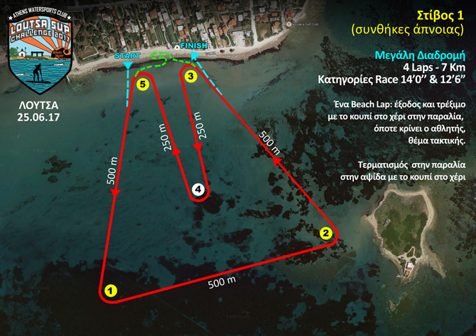 LOUTSA SUP CHALLENGE 2017 - Ο ΣΤΙΒΟΣ