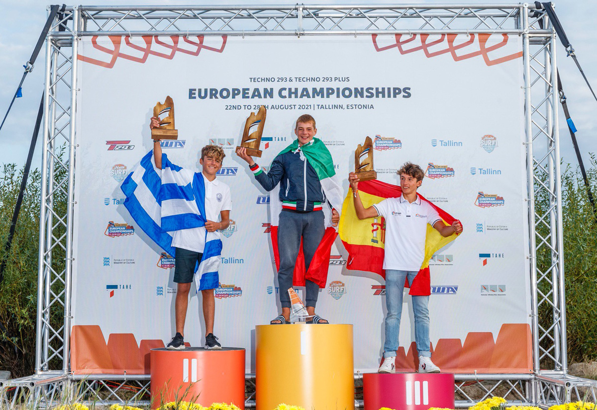 Πανευρωπαϊκό Πρωτάθλημα Ιστιοσανίδας Νέων